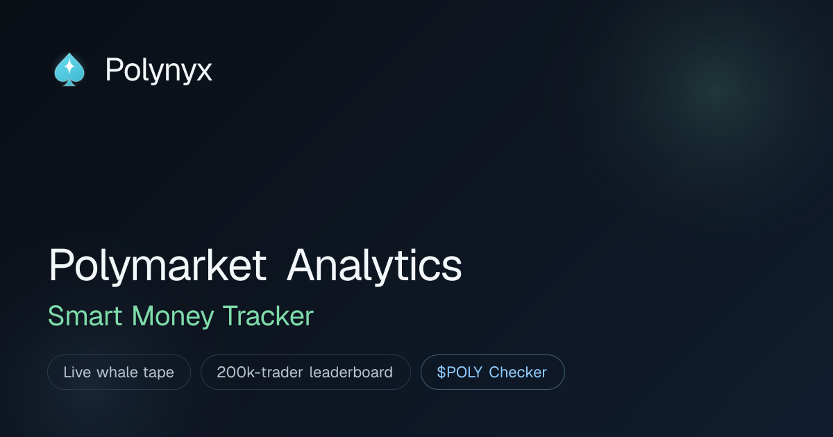 Economics Prediction Markets — Live Polymarket Odds & Volume · Polynyx